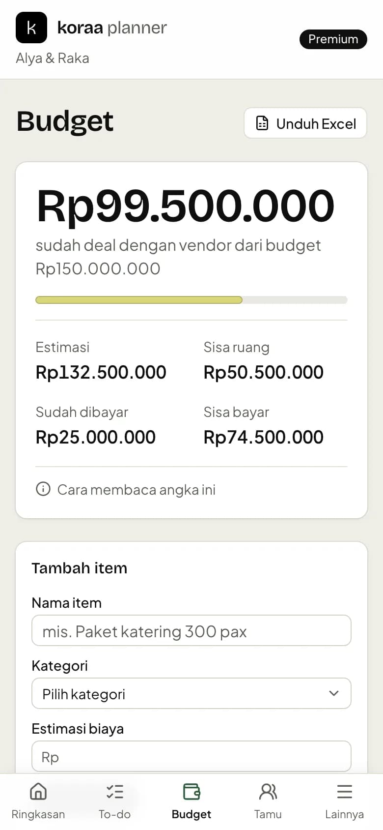 Halaman budget