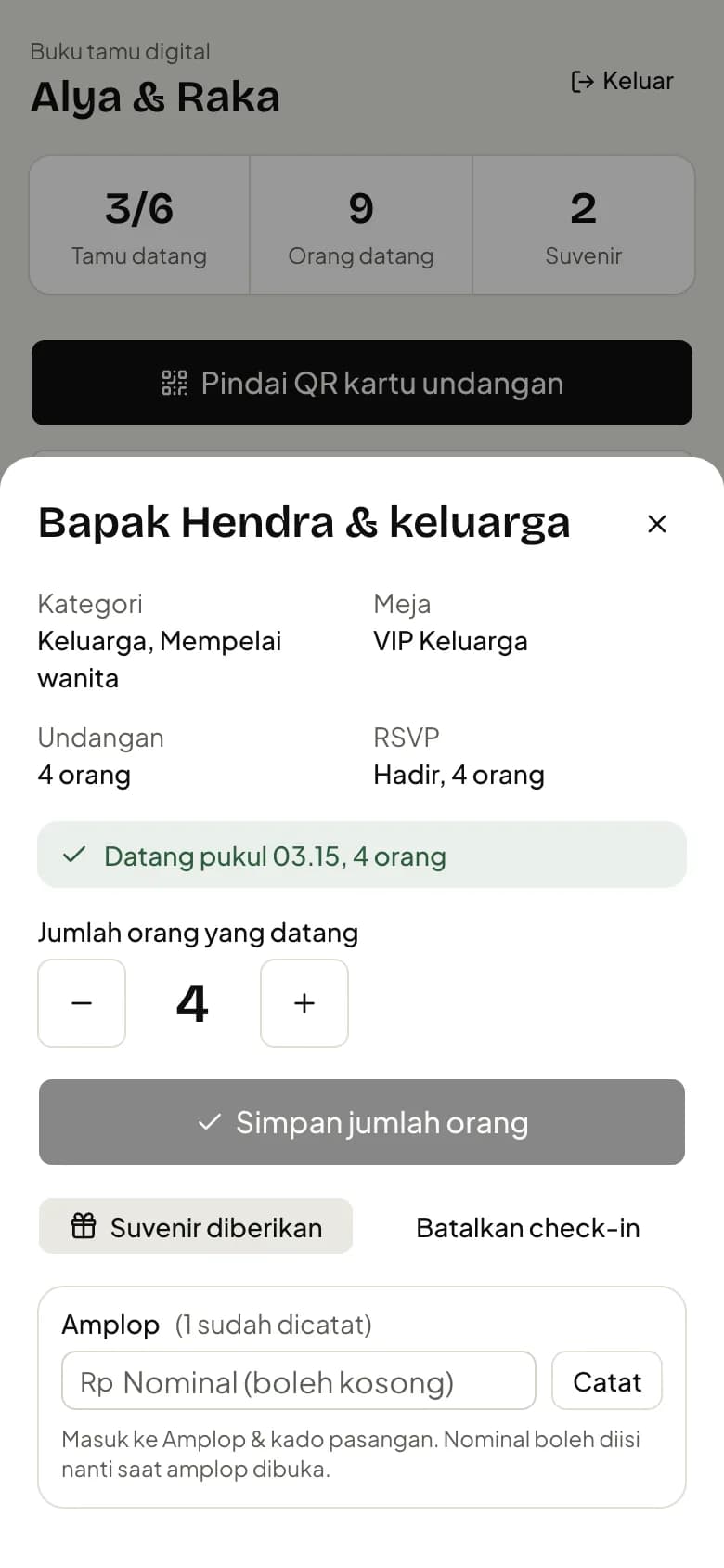 Detail tamu: jumlah orang, suvenir, dan amplop