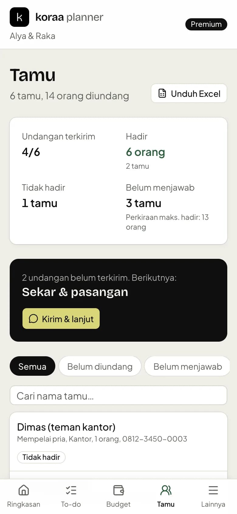 Daftar tamu dengan ringkasan RSVP